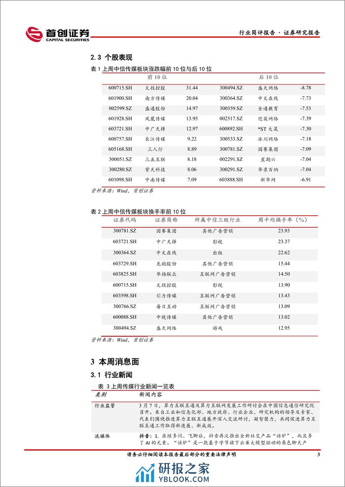 传媒行业简评报告：AI应用层投资价值凸现，继续看好全行业反弹机会-240312-首创证券-14页 - 第4页预览图