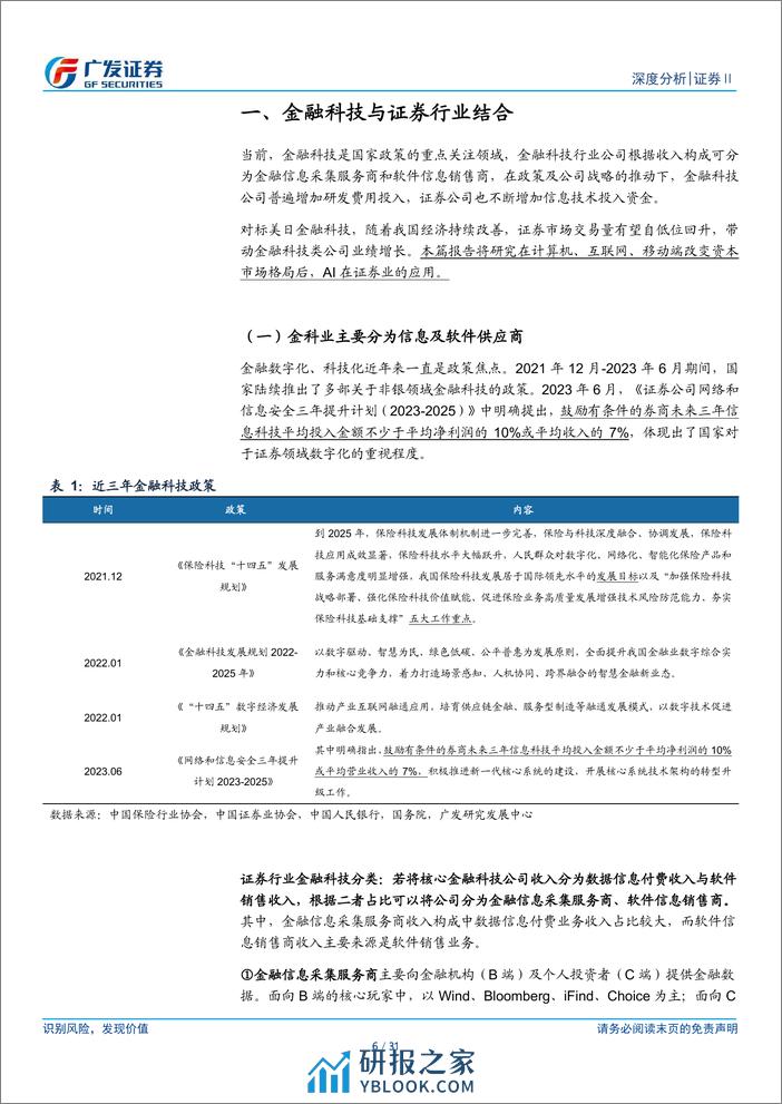 证券Ⅱ行业：从AI应用看证券领域金融科技发展态势 (1) - 第6页预览图