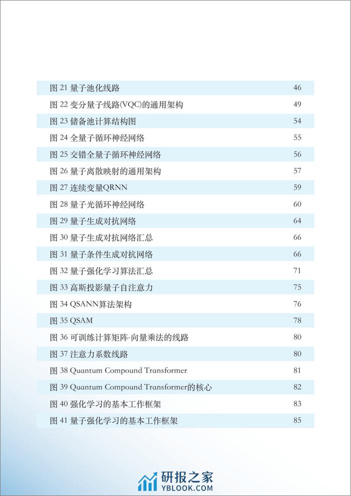 2024量子人工智能技术白皮书-量子信息网络产业联盟-2024.1-139页 - 第8页预览图