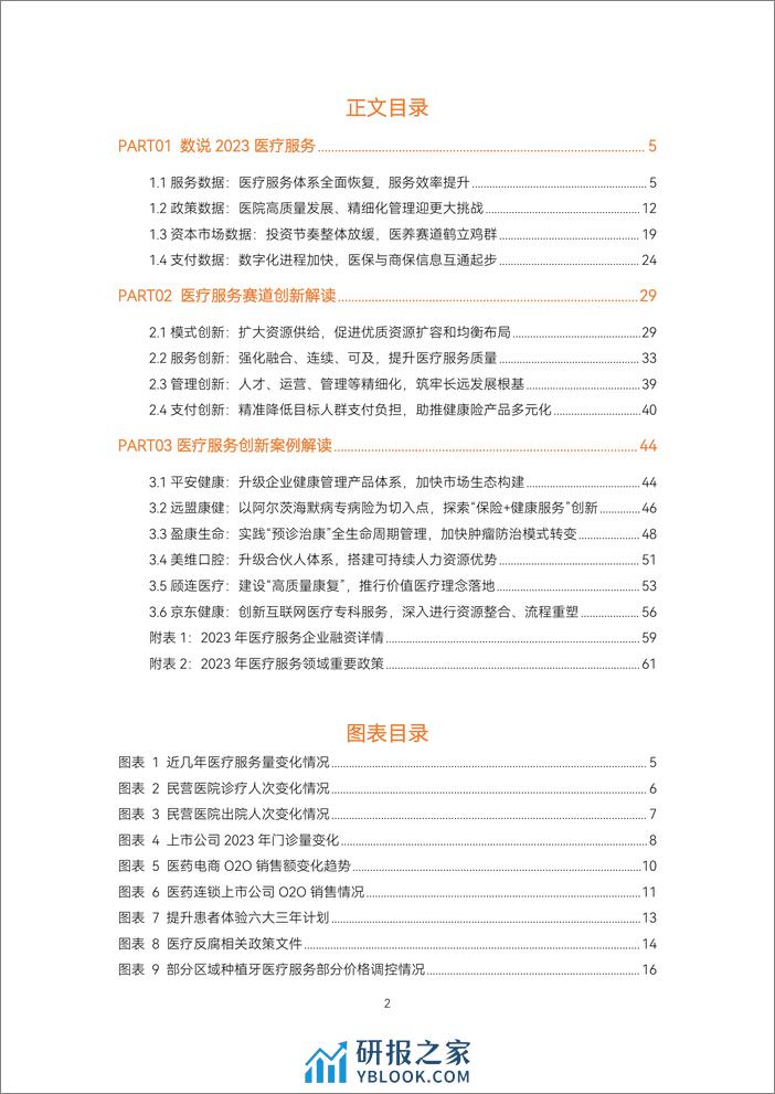 2023医疗服务年度创新白皮书-蛋壳研究院 - 第2页预览图