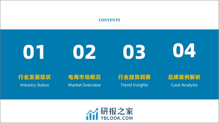 2023年电动牙刷行业报告-laifen新品打爆案例-果集 - 第3页预览图