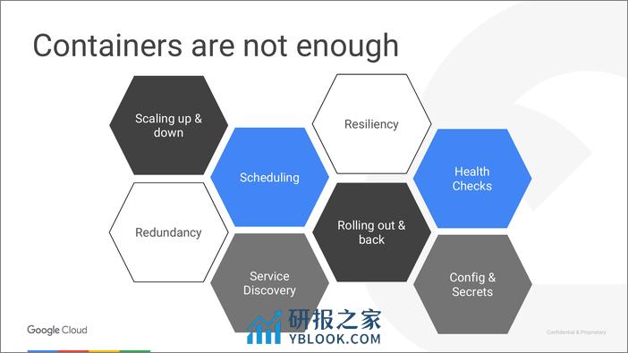 Qcon北京2018-《借助Istio，不再重复发明轮子》-Mete+Atamel - 第8页预览图