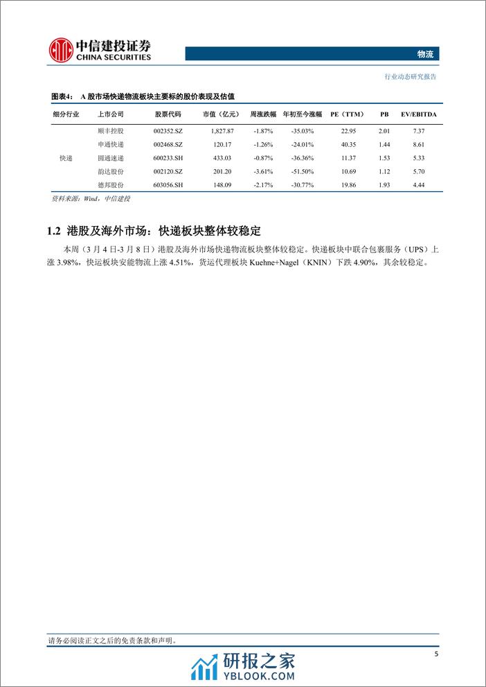 物流行业：京东物流净利润首次扭亏为盈，顺丰全货机规模增长至87架-240309-中信建投-25页 - 第6页预览图