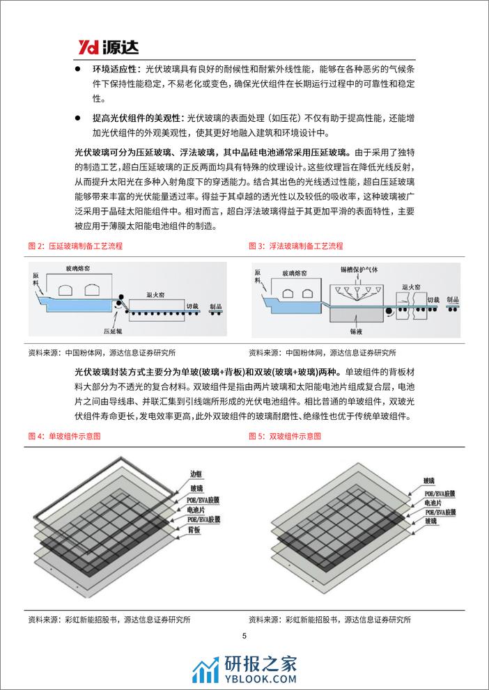 光伏玻璃行业研究：供需趋于动态平衡，行业盈利有望触底回升-240327-源达信息-18页 - 第5页预览图