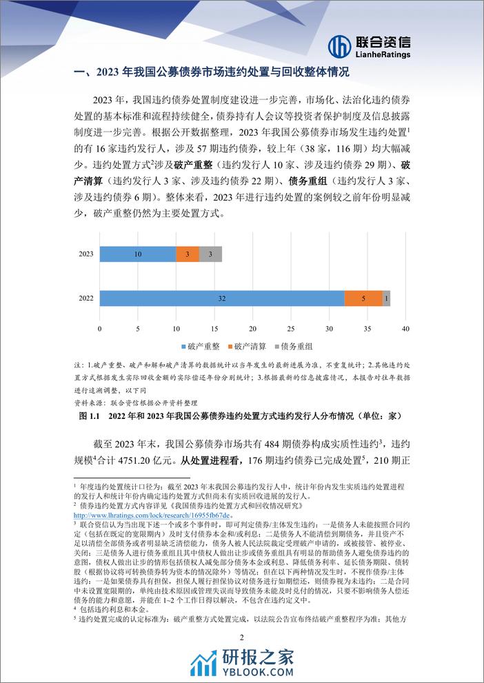 2023年度我国公募债券市场违约处置和回收情况研究-240315-联合资信-11页 - 第2页预览图