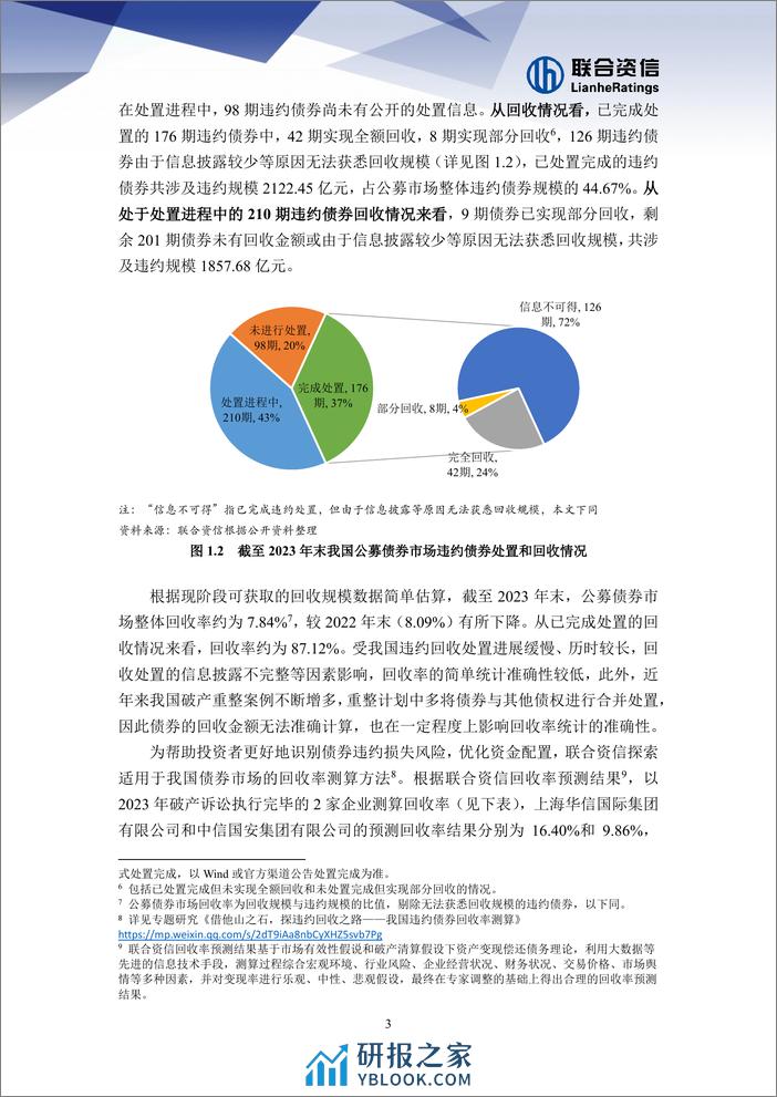 2023年度我国公募债券市场违约处置和回收情况研究-240315-联合资信-11页 - 第3页预览图