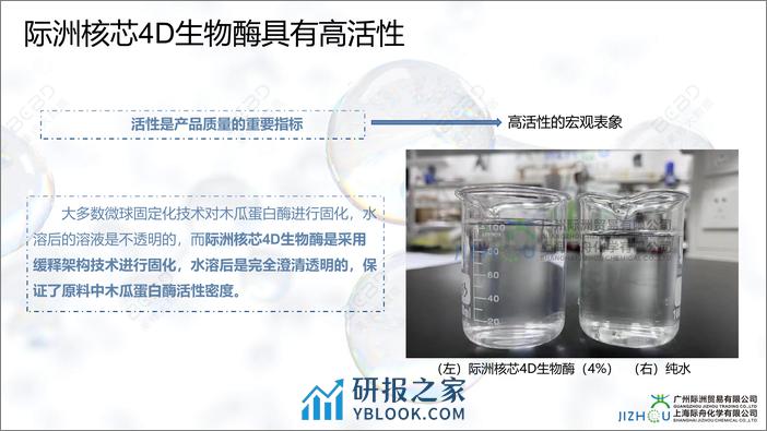 核芯4D生物酶引领护肤新纪元-上海际舟化学 - 第6页预览图