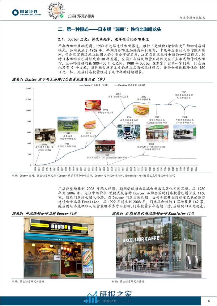 海外消费复盘系列：日本咖啡行业启示录之供给篇-连锁咖啡的竞争与终局-20240215-国金证券-28页 - 第6页预览图