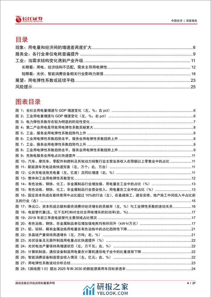 长江证券-如何理解用电和经济关系的变化？ - 第4页预览图