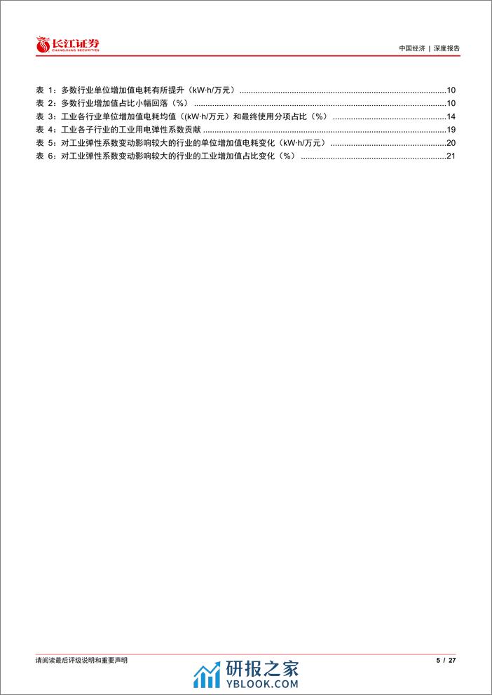 长江证券-如何理解用电和经济关系的变化？ - 第5页预览图