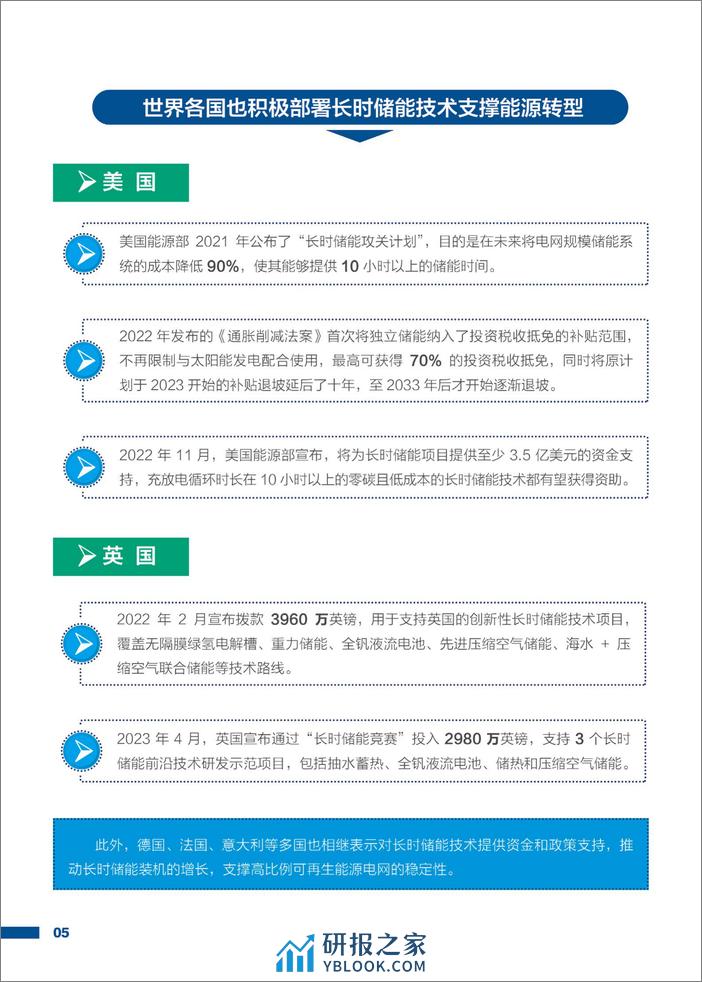 前沿产业 发展现状、挑战及机遇系列报告之-长时储能篇 - 第7页预览图