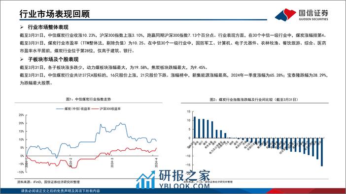 煤炭行业23年业绩总结及24年Q1业绩前瞻：2023年业绩下降、分红提升，2024Q1业绩仍有压力-240407-国信证券-25页 - 第5页预览图