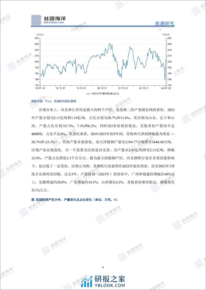 钢铁行业跟踪与展望：边际改善，持续几何？ - 第4页预览图