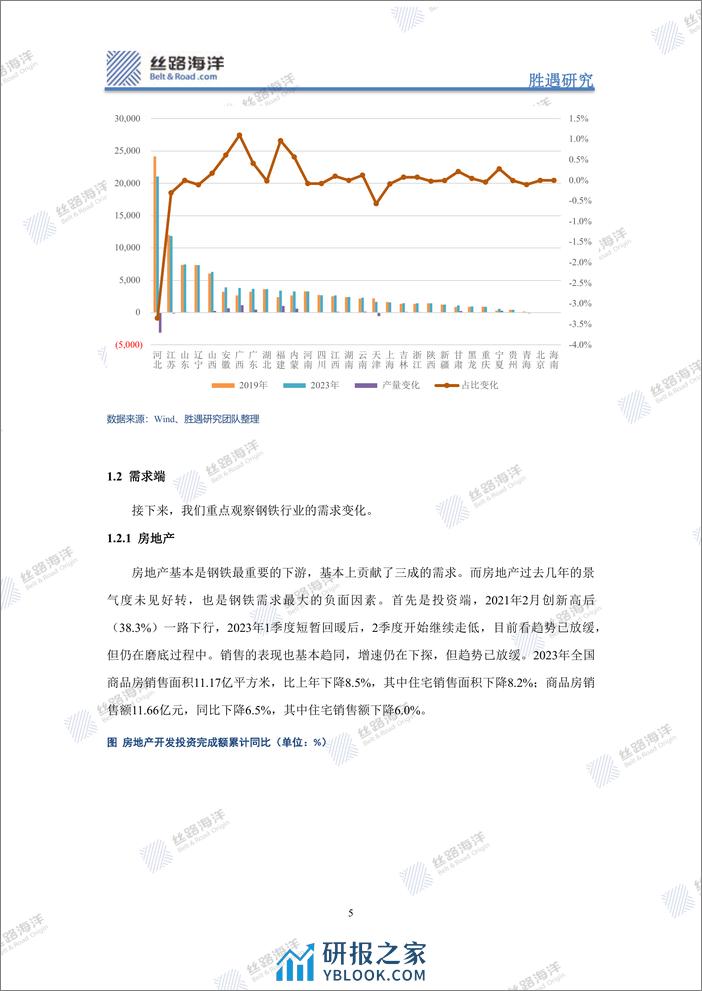 钢铁行业跟踪与展望：边际改善，持续几何？ - 第5页预览图