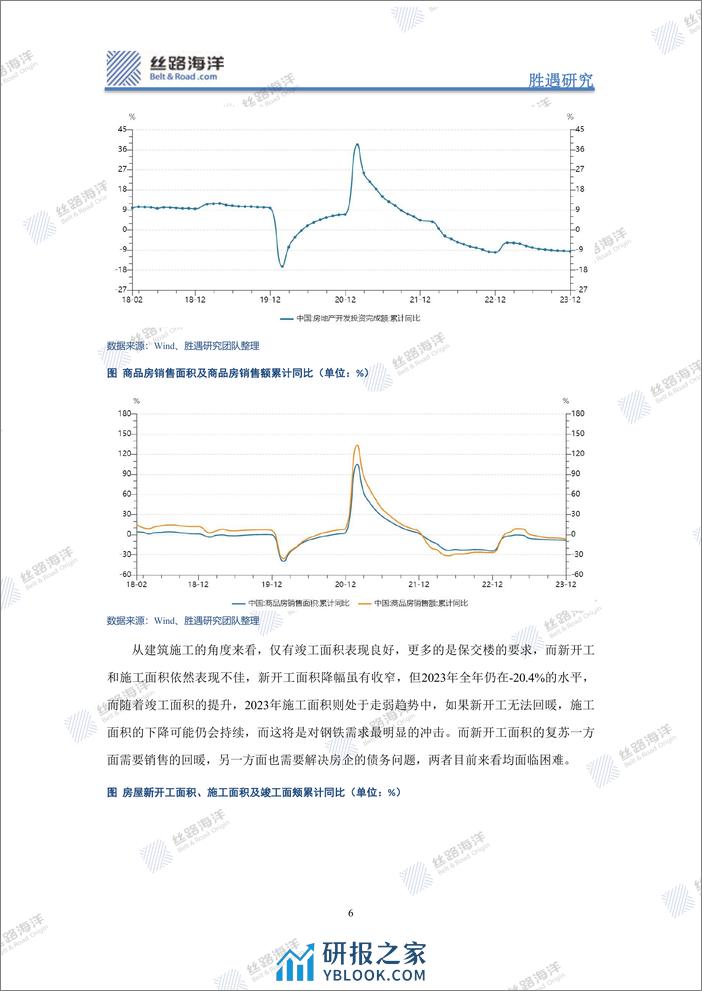 钢铁行业跟踪与展望：边际改善，持续几何？ - 第6页预览图