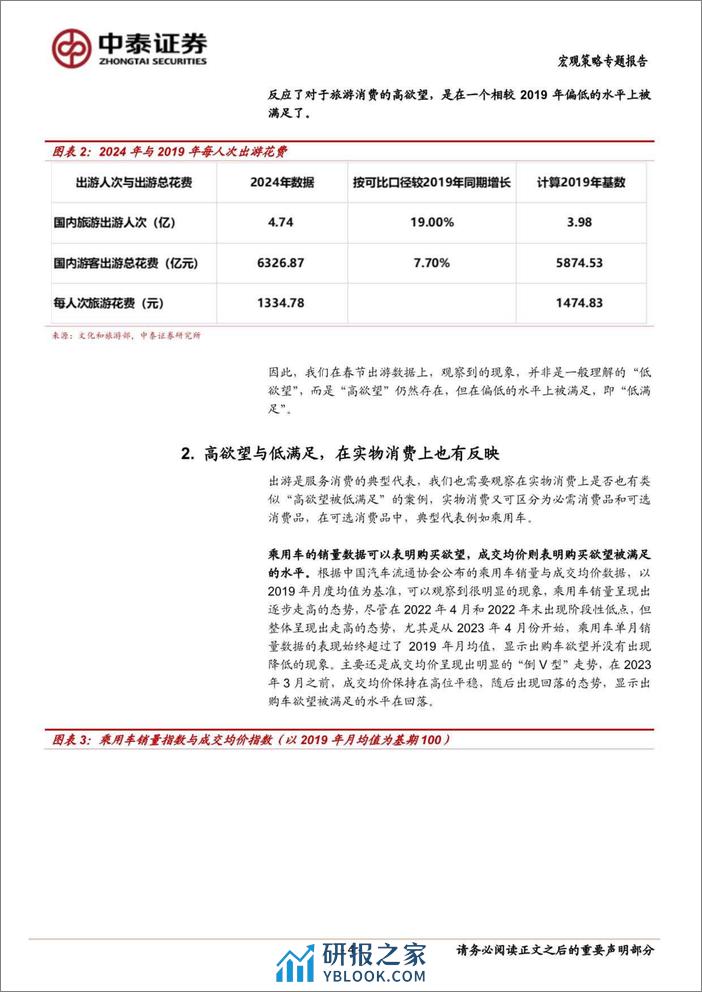 中泰证券-当前经济与政策思考：高欲望与低满足-240219 - 第4页预览图