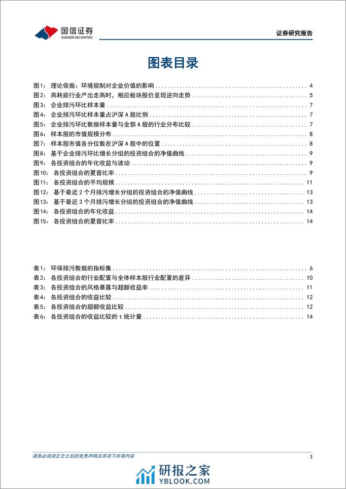 策略实操系列专题(二)：ESG数据如何在股票投资中获取超额收益？-240313-国信证券-18页 - 第3页预览图