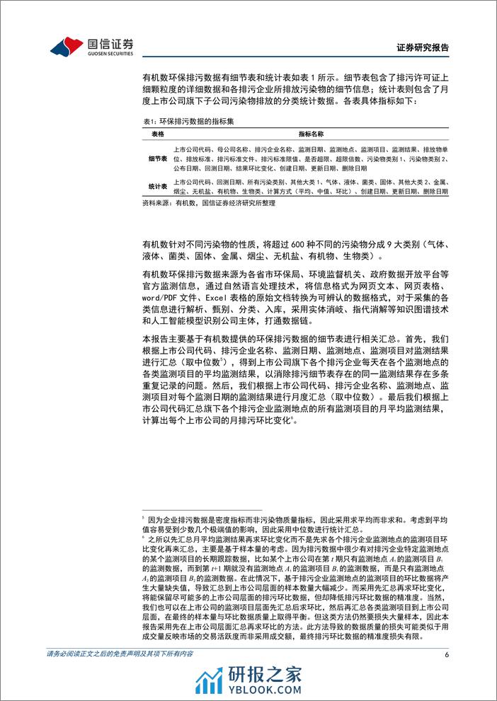 策略实操系列专题(二)：ESG数据如何在股票投资中获取超额收益？-240313-国信证券-18页 - 第6页预览图