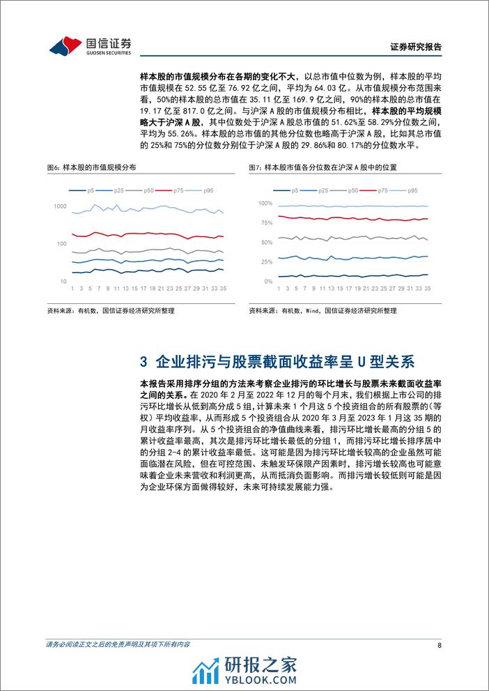 策略实操系列专题(二)：ESG数据如何在股票投资中获取超额收益？-240313-国信证券-18页 - 第8页预览图