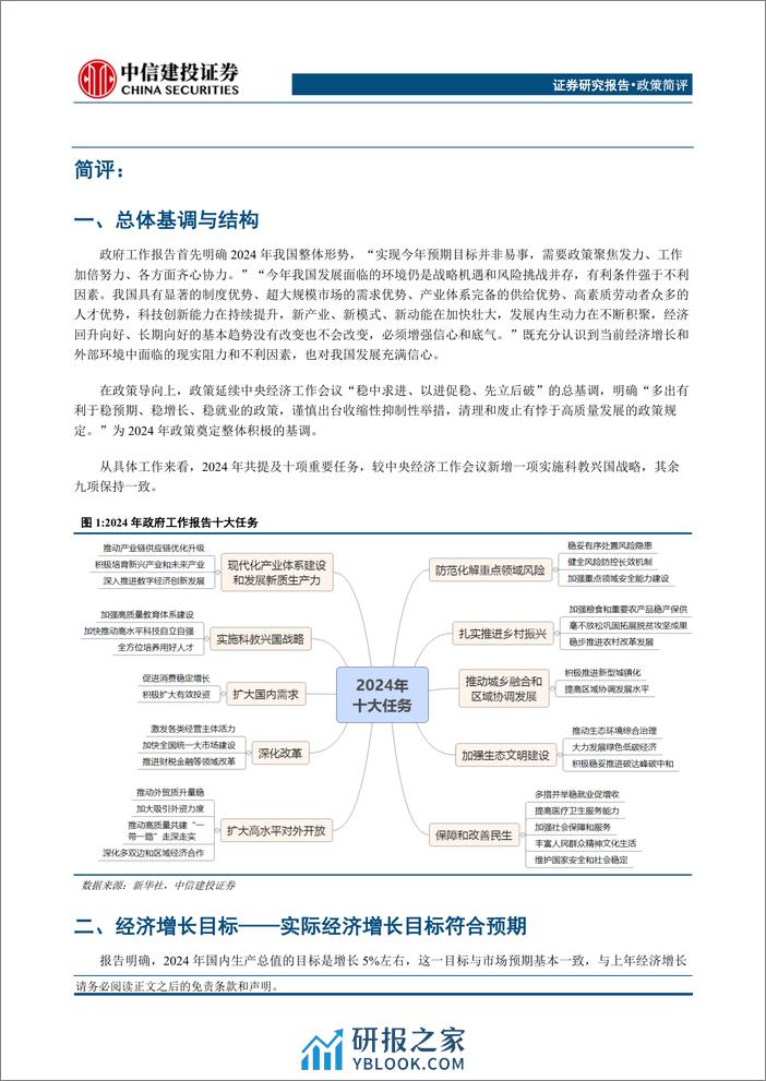 2024年政府工作报告学习体会：财政加码，创新先行-240305-中信建投-17页 - 第2页预览图