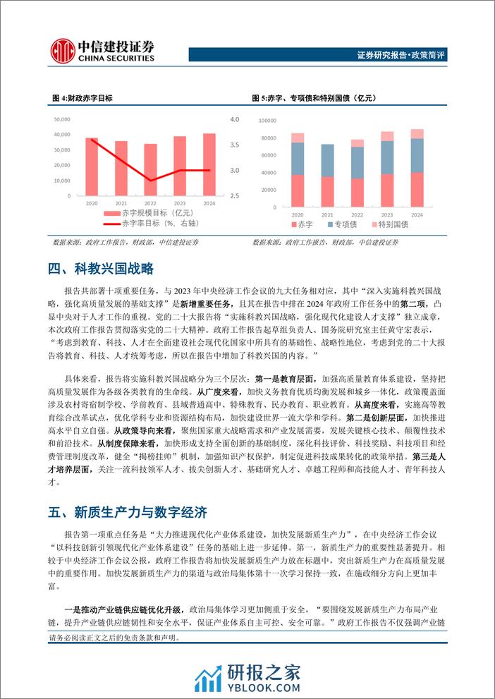 2024年政府工作报告学习体会：财政加码，创新先行-240305-中信建投-17页 - 第4页预览图