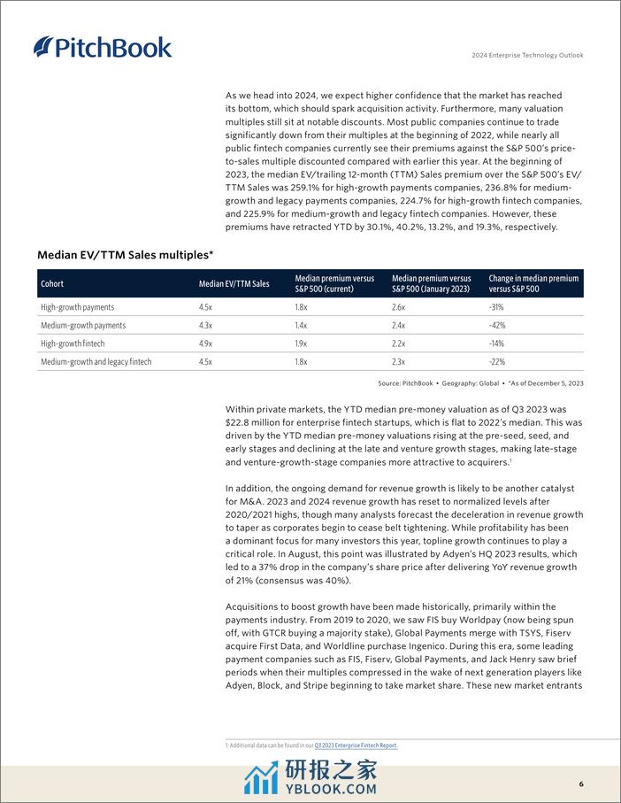 PitchBook-2024年企业技术展望【英文版】 - 第6页预览图