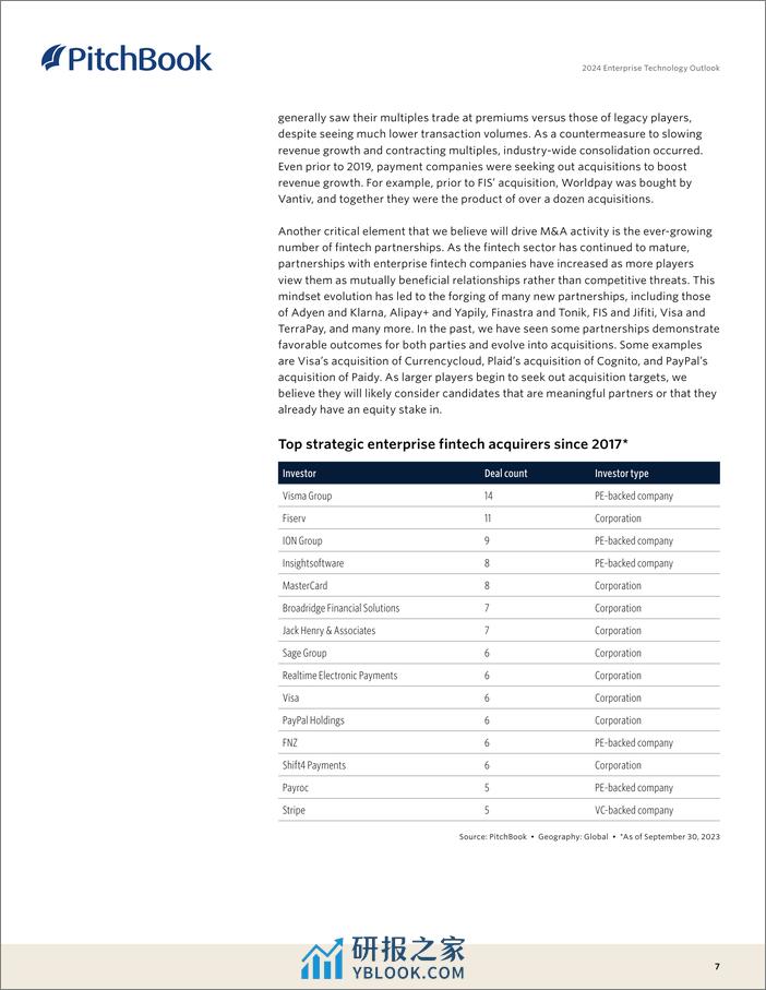 PitchBook-2024年企业技术展望【英文版】 - 第7页预览图