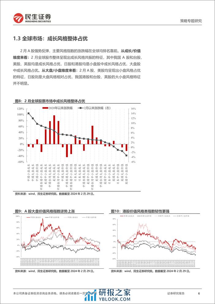 策略专题研究-风格洞察与性价比追踪系列(二十六)：风暴之后-240306-民生证券-23页 - 第6页预览图