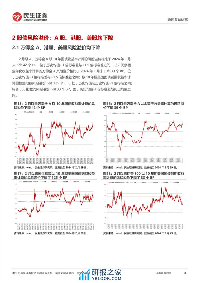 策略专题研究-风格洞察与性价比追踪系列(二十六)：风暴之后-240306-民生证券-23页 - 第8页预览图