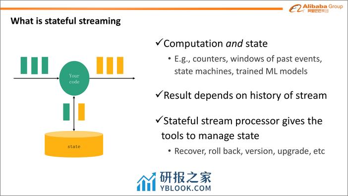 Blink：阿里新一代实时计算引擎 - 第7页预览图