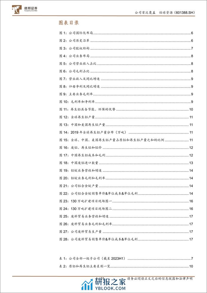 深度报告-20240125-德邦证券-怡球资源-601388.SH-铝资源再生领域龙头企业_印尼项目扩产打开成长空间_21页_1mb - 第4页预览图