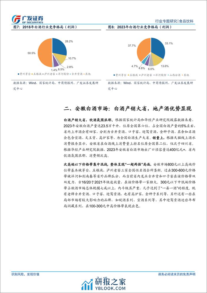 食品饮料行业专题研究：安徽白酒市场跟踪，地产名酒优势显现 - 第7页预览图