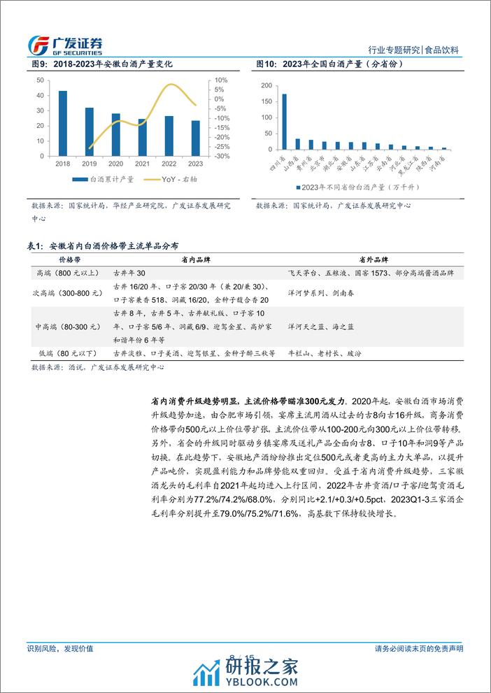 食品饮料行业专题研究：安徽白酒市场跟踪，地产名酒优势显现 - 第8页预览图