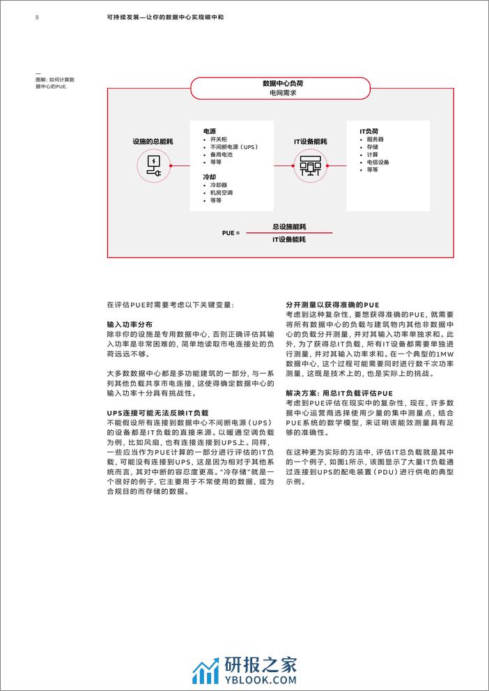 可持续发展—助力数据中心向净零迈进-ABB - 第8页预览图