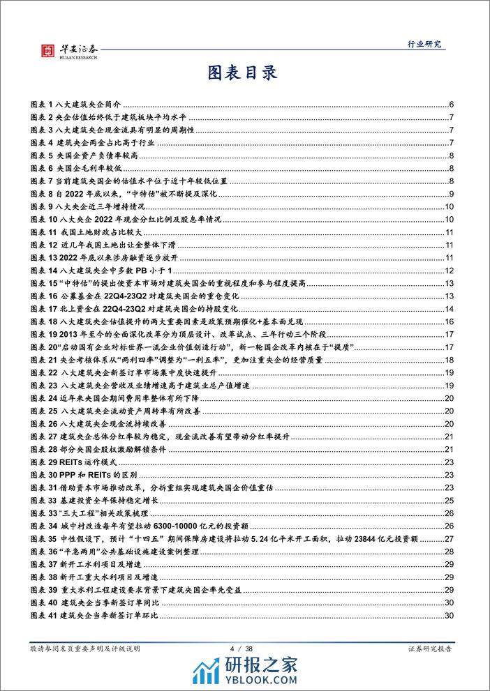 建筑装饰行业专题：经营改善估值重塑，关注建筑央国企主题性机会 - 第4页预览图