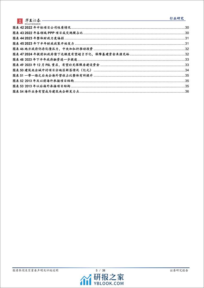 建筑装饰行业专题：经营改善估值重塑，关注建筑央国企主题性机会 - 第5页预览图