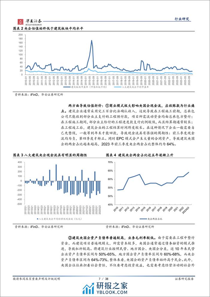 建筑装饰行业专题：经营改善估值重塑，关注建筑央国企主题性机会 - 第7页预览图