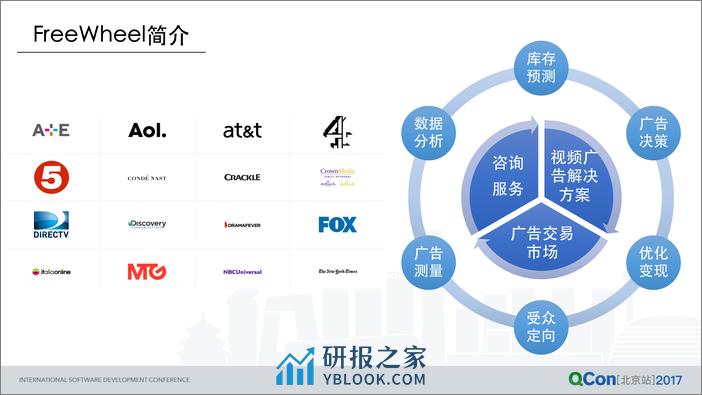 FreeWheel 大数据实时处理系统的实践 - 第4页预览图