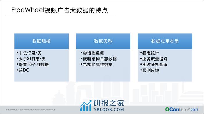 FreeWheel 大数据实时处理系统的实践 - 第5页预览图