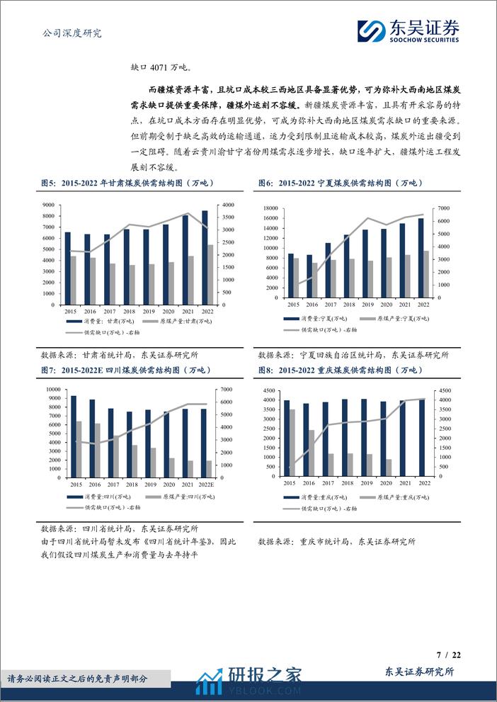 深度报告-20240118-东吴证券-广汇物流-600603.SH-将淖铁路通车兑现_运量增长铸就疆煤外运大动脉_22页_1mb - 第7页预览图