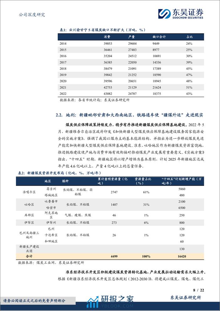 深度报告-20240118-东吴证券-广汇物流-600603.SH-将淖铁路通车兑现_运量增长铸就疆煤外运大动脉_22页_1mb - 第8页预览图