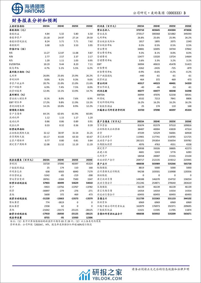 美的集团-000333.SZ-公司年报点评：2023年营收净利高增，双引擎持续发力-20240403-海通国际-11页 - 第3页预览图