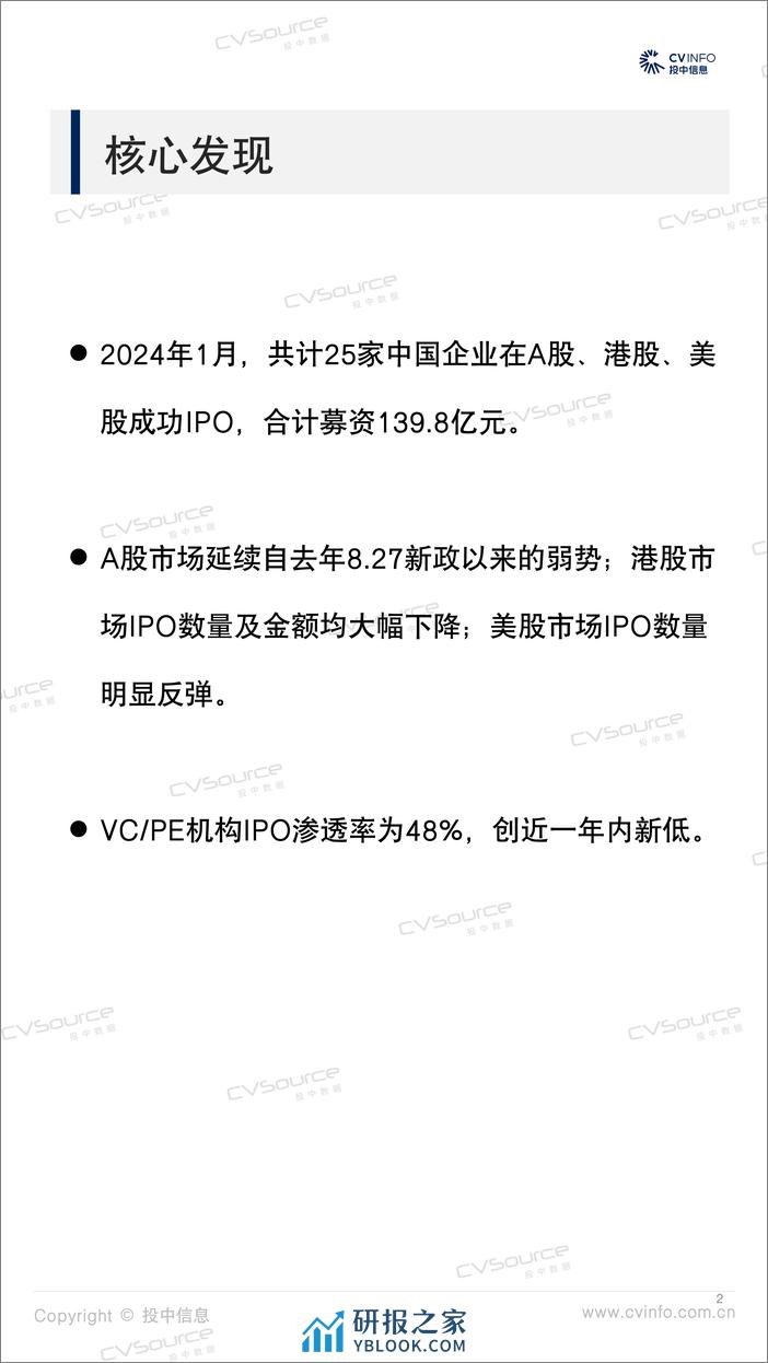 1月机构IPO渗透率48% 美股IPO数量反弹-31页 - 第2页预览图