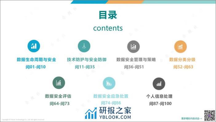 合规社数据安全100问 - 第3页预览图