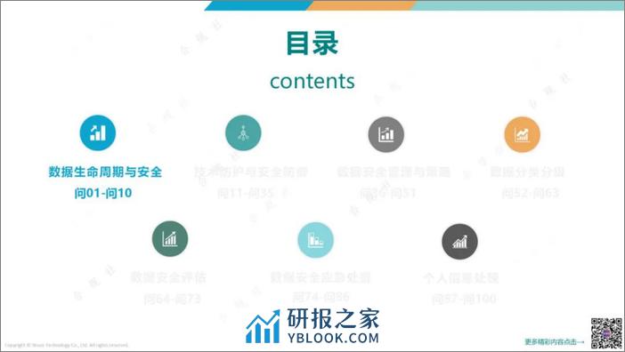 合规社数据安全100问 - 第4页预览图