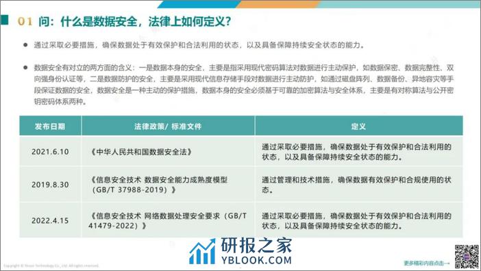 合规社数据安全100问 - 第5页预览图