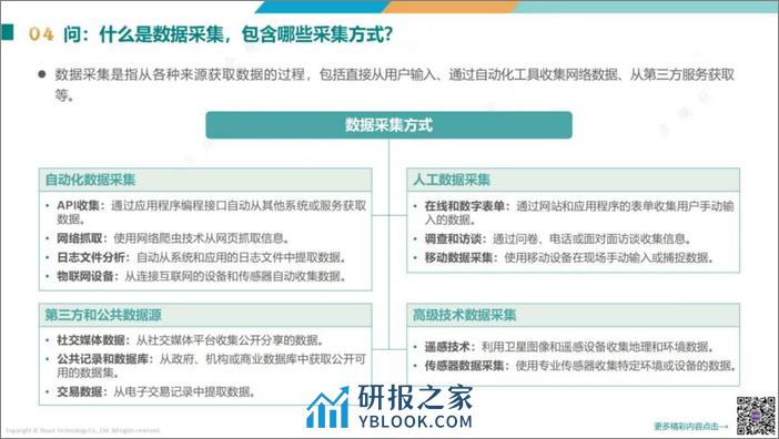 合规社数据安全100问 - 第8页预览图