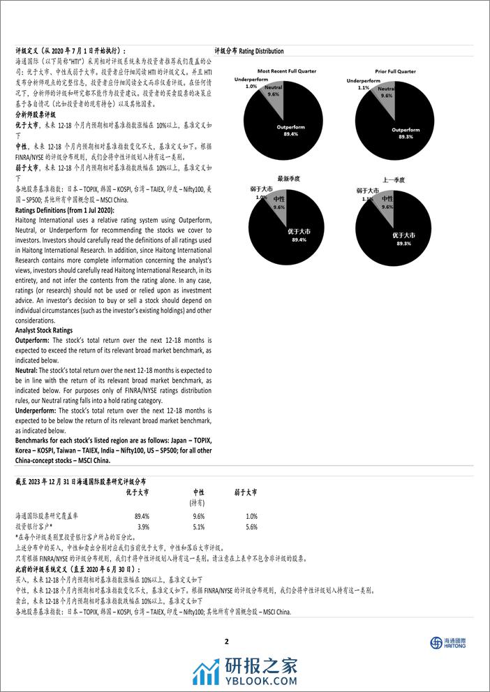 信息服务行业专题报告：“奇点时刻”，深圳助力鸿蒙进阶-240312-海通国际-10页 - 第5页预览图