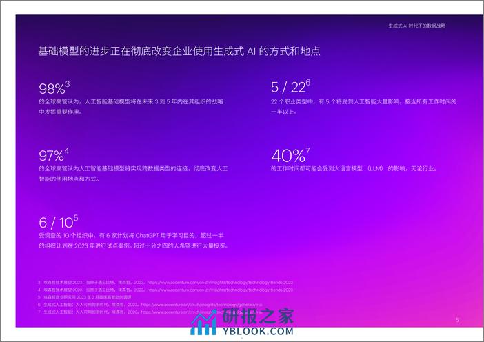 埃森哲&亚马逊云科技：2024生成式AI时代下的数据战略白皮书 - 第5页预览图