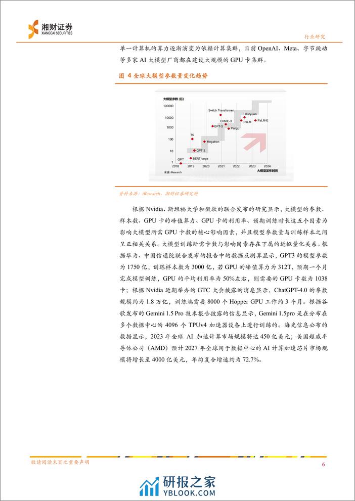 半导体行业深度：AI加速器协同高速通信技术，加速AI创新发展-240328-湘财证券-22页 - 第7页预览图